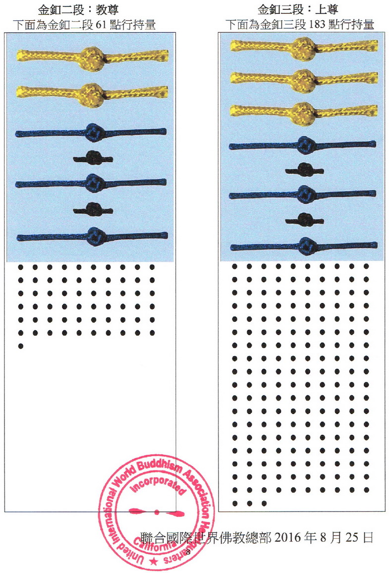  义云高 弘扬正法