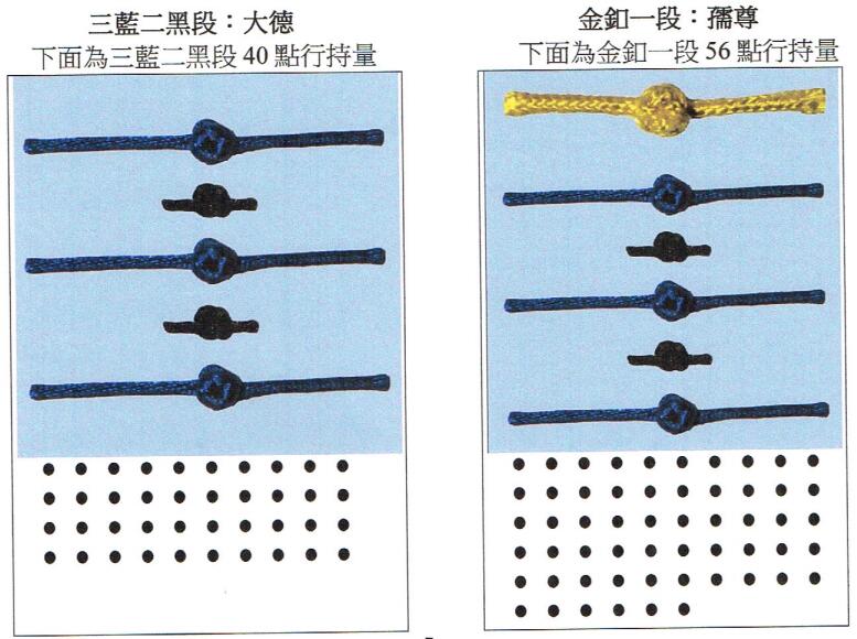  义云高 弘扬正法